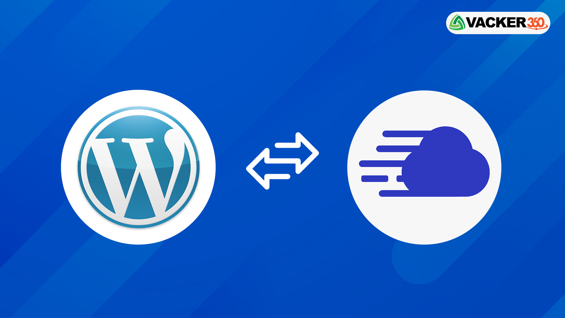 steps to migrate wordpress sites to cloudways